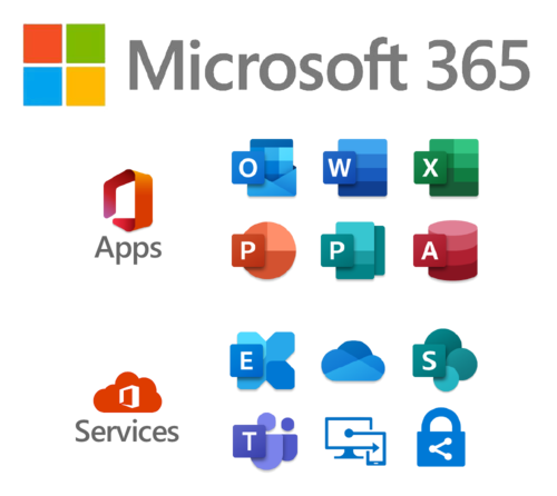 Microsoft 365